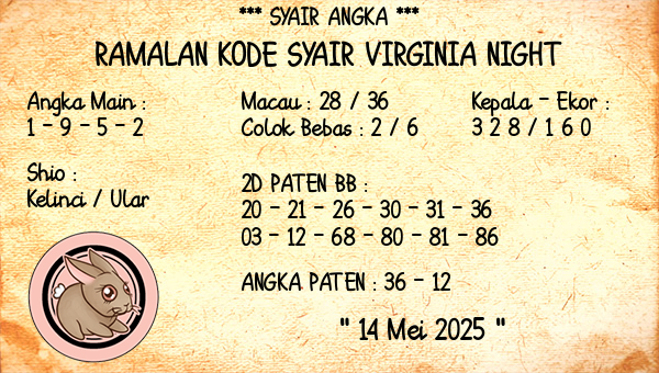 Prediksi Virginia Night