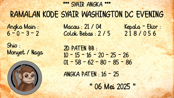 Prediksi Washington Dc Evening