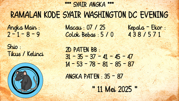 Prediksi Washington Dc Evening