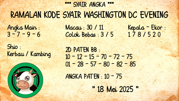 Prediksi Washington Dc Evening