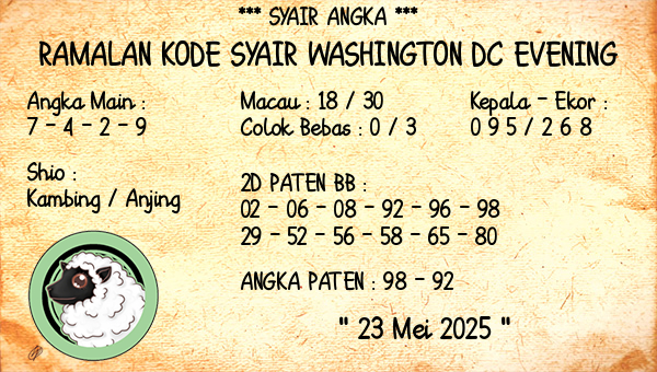 Prediksi Washington Dc Evening