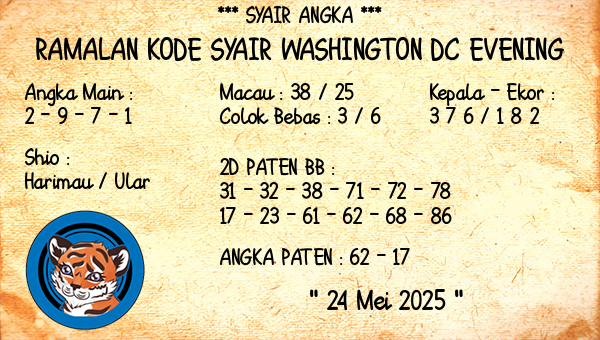 Prediksi Washington Dc Evening