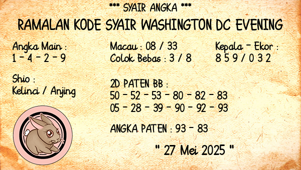 Prediksi Washington Dc Evening