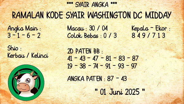 Prediksi Washington Dc Midday