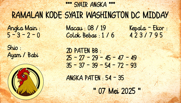 Prediksi Washington Dc Midday