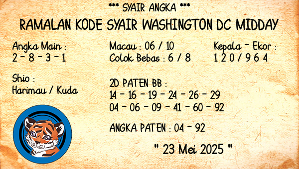 Prediksi Washington Dc Midday