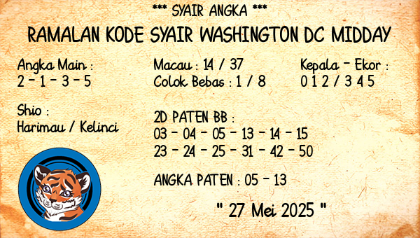 Prediksi Washington Dc Midday