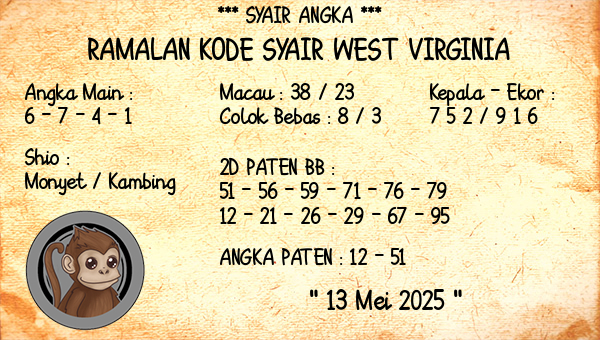 Prediksi West Virginia