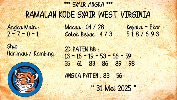 Prediksi West Virginia