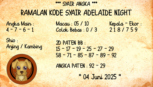 Prediksi Adelaide Night