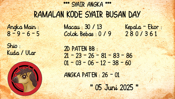 Prediksi Busan Day