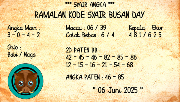 Prediksi Busan Day