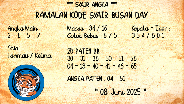 Prediksi Busan Day