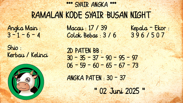 Prediksi Busan Night