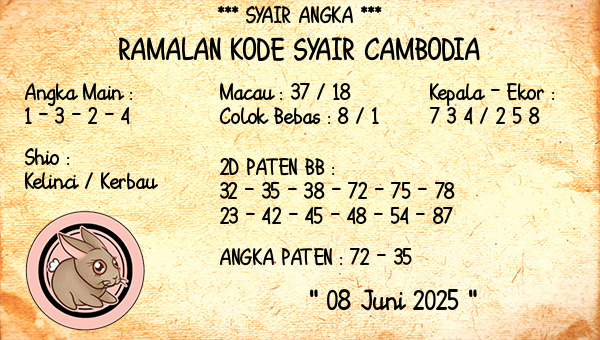 Prediksi Cambodia