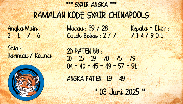 Prediksi Chinapools