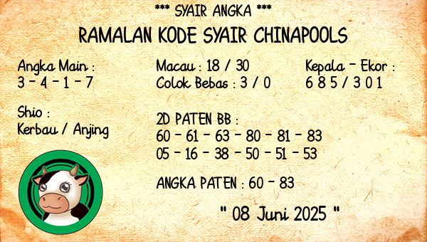 Prediksi Chinapools