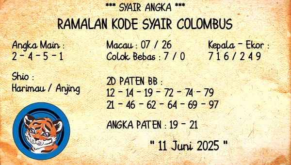 Prediksi Colombus
