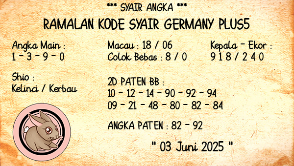 Prediksi Germany Plus5