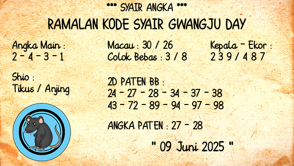 Prediksi Gwangju Day