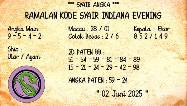 Prediksi Indiana Evening