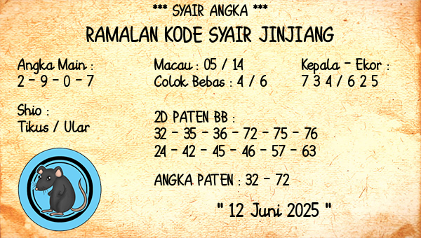 Prediksi Jinjiang