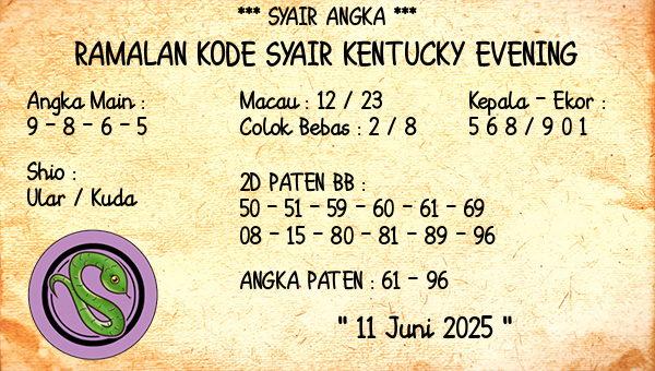 Prediksi Kentucky Evening