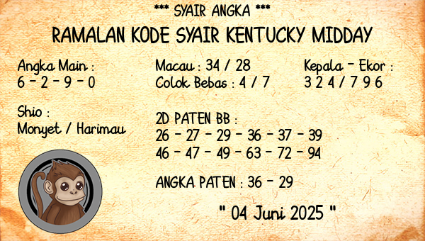 Prediksi Kentucky Midday