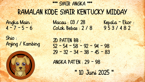 Prediksi Kentucky Midday