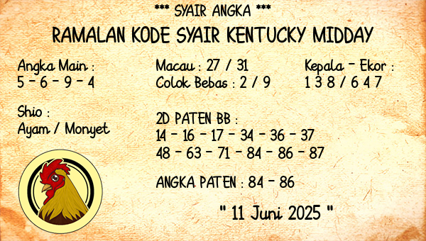 Prediksi Kentucky Midday