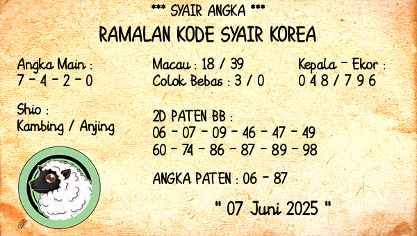 Prediksi Korea