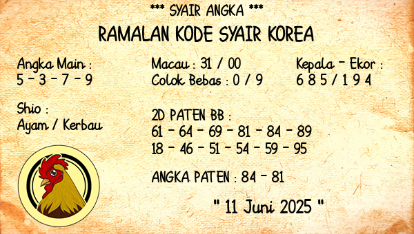 Prediksi Korea