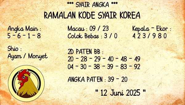 Prediksi Korea