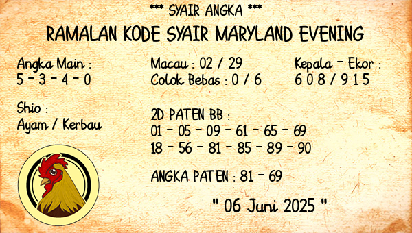 Prediksi Maryland Evening