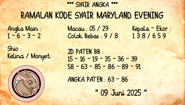 Prediksi Maryland Evening