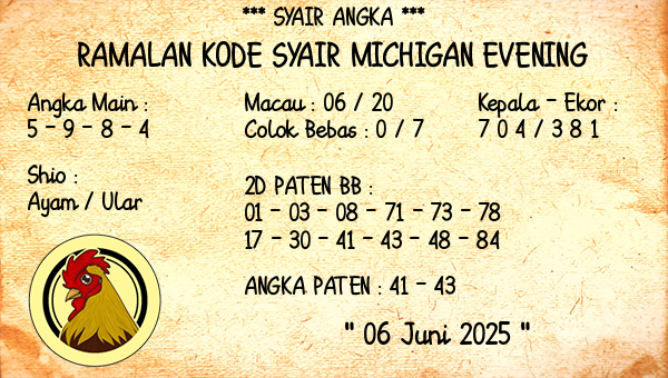 Prediksi Michigan Evening