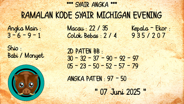 Prediksi Michigan Evening
