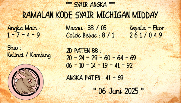 Prediksi Michigan Midday