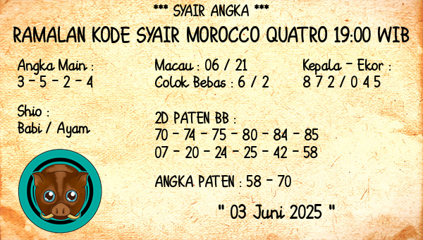 Prediksi Morocco Quatro 19:00 WIB