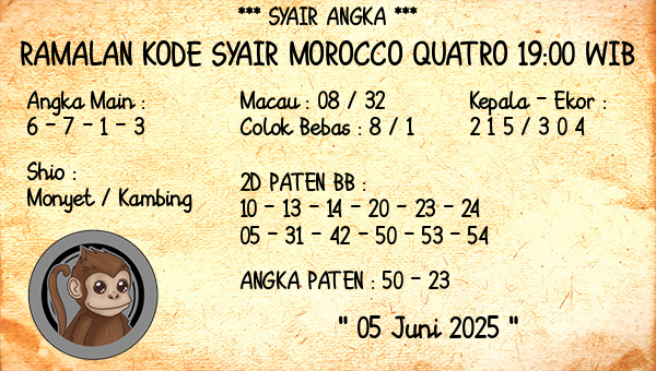 Prediksi Morocco Quatro 19:00 WIB