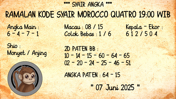 Prediksi Morocco Quatro 19:00 WIB