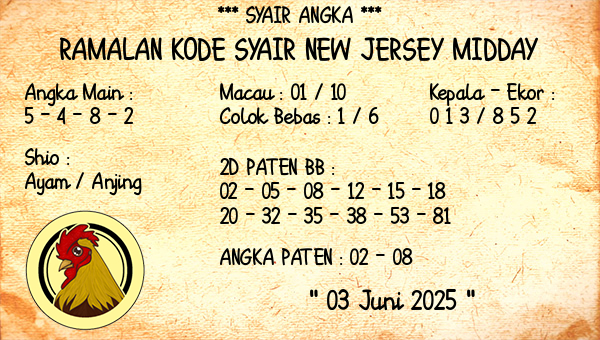 Prediksi New Jersey Midday