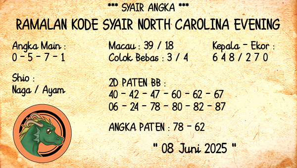 Prediksi North Carolina Evening