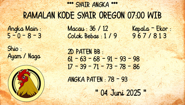 Prediksi Oregon 07:00 WIB