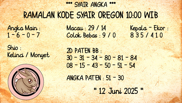 Prediksi Oregon 10:00 WIB