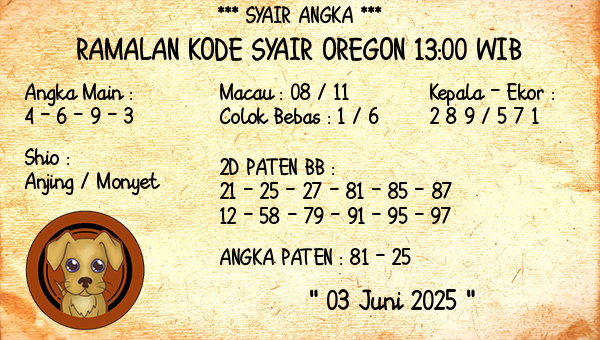 Prediksi Oregon 13:00 WIB