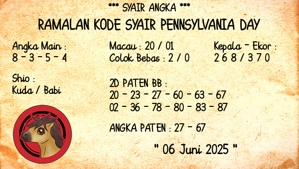Prediksi Pennsylvania Day