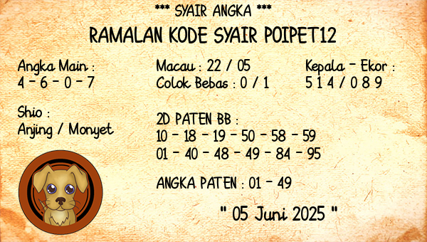 Prediksi Poipet12
