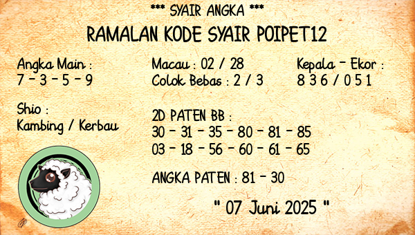 Prediksi Poipet12