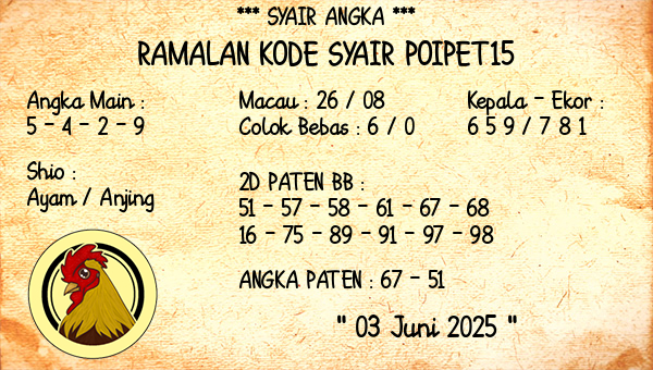 Prediksi Poipet15